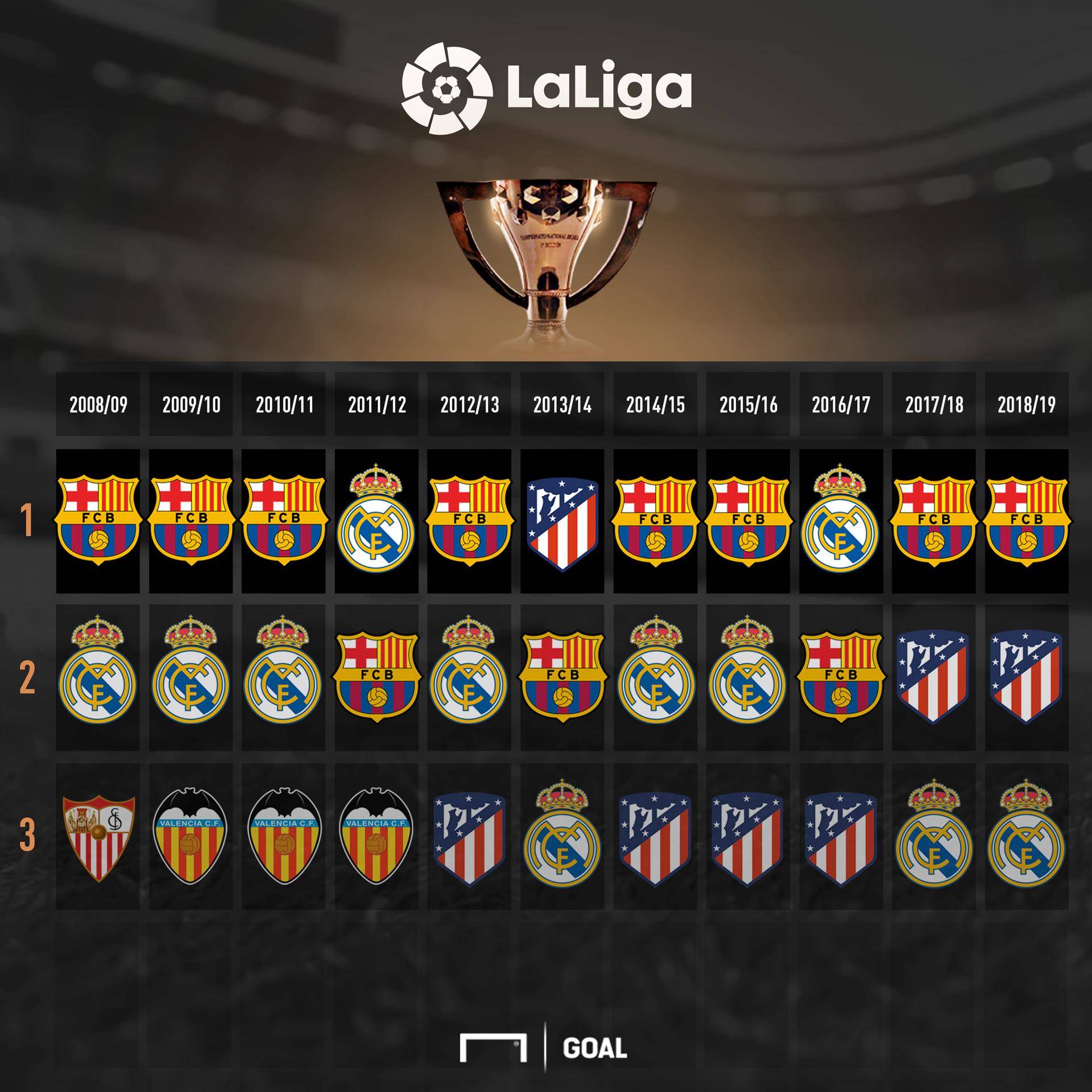 定位文章 定位文章